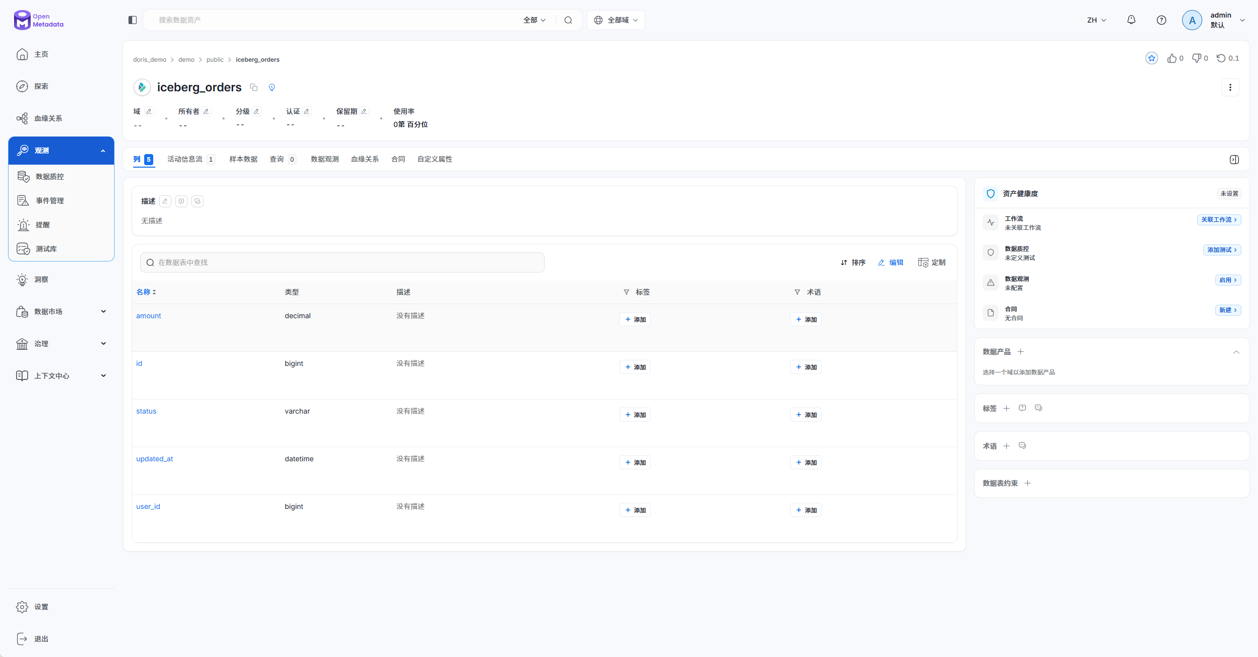 OpenMetadata 表详情